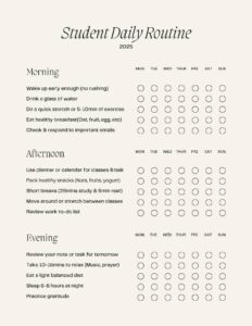 Habits of successful students